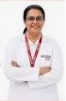 Dr Priyanka Sancheti